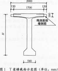 在下列所述线路中,()必为关键线路